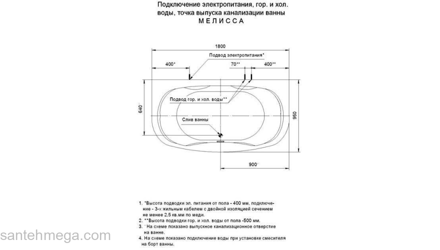 Ванна АКВАТЕК Мелисса 180х95 с гидромассажем. Фото