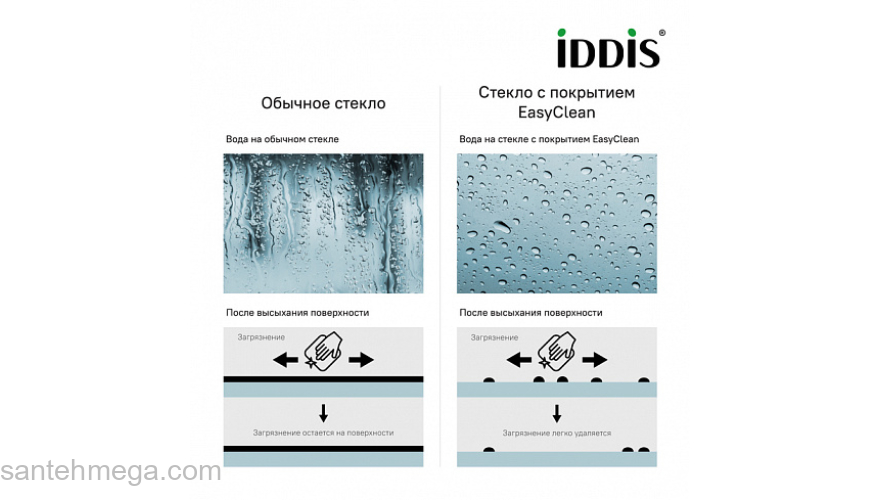 Душевая дверь распашная IDDIS Ray 80х195 RAY6CP8i69. Фото