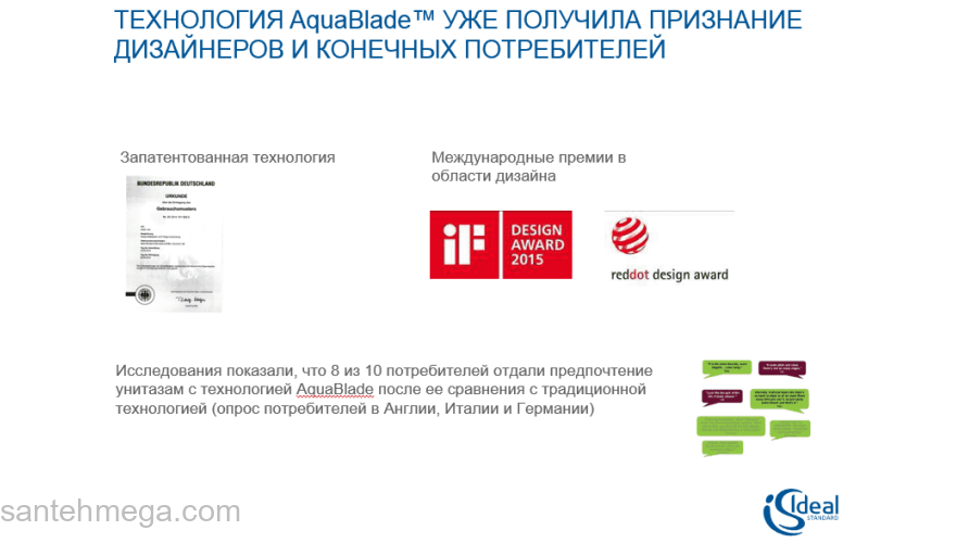 Унитаз напольный IDEAL STANDARD Connect AquaBlade E042901. Фото