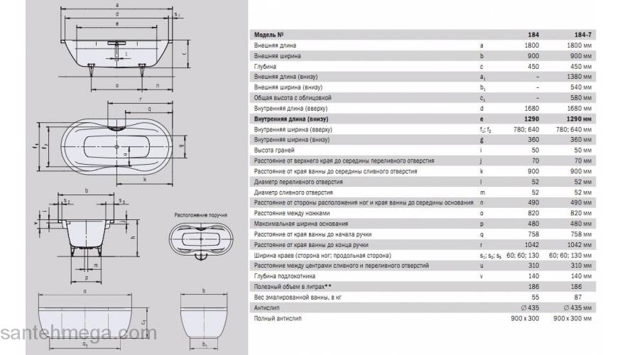 Ванна стальная KALDEWEI Mega Duo Oval 180х90 223800010001. Фото