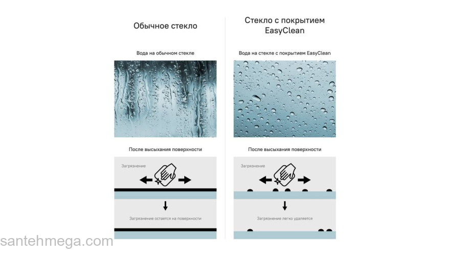 Душевая дверь 120х195 Slide IDDIS SLI6BS2i69. Фото