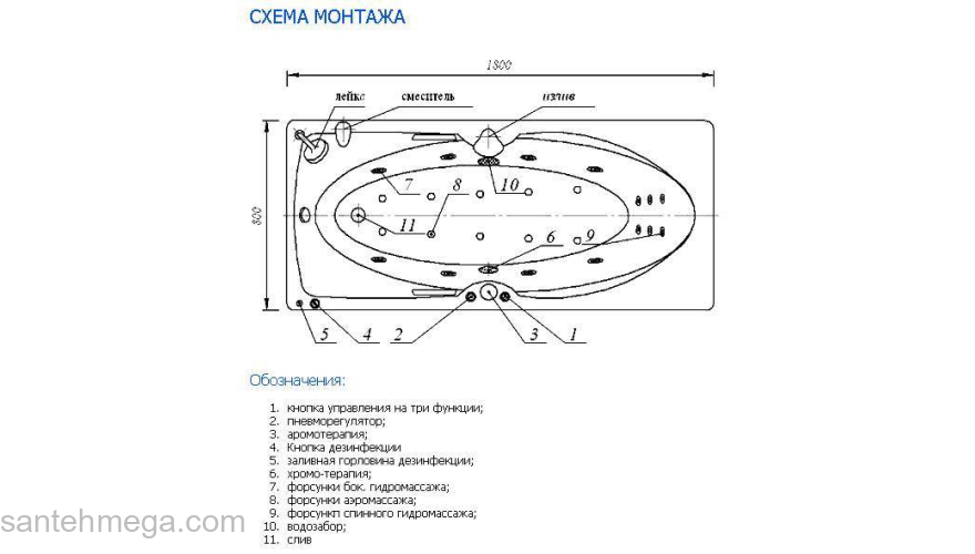 Ванна АКВАТЕК Европа 180х80 с гидромассажем. Фото