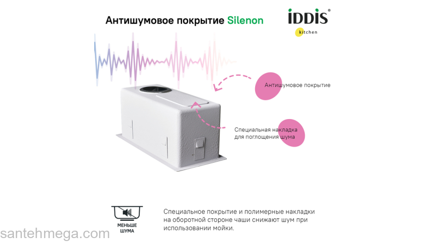 Мойка нерж. сталь универсального монтажа графит 210*440  Edifice IDDIS EDI21G0i77. Фото