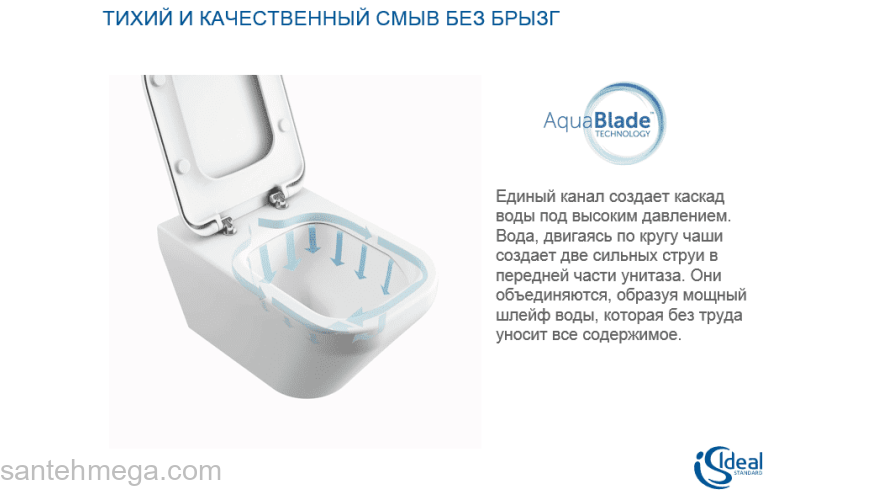 Унитаз напольный IDEAL STANDARD Connect AquaBlade E042901. Фото