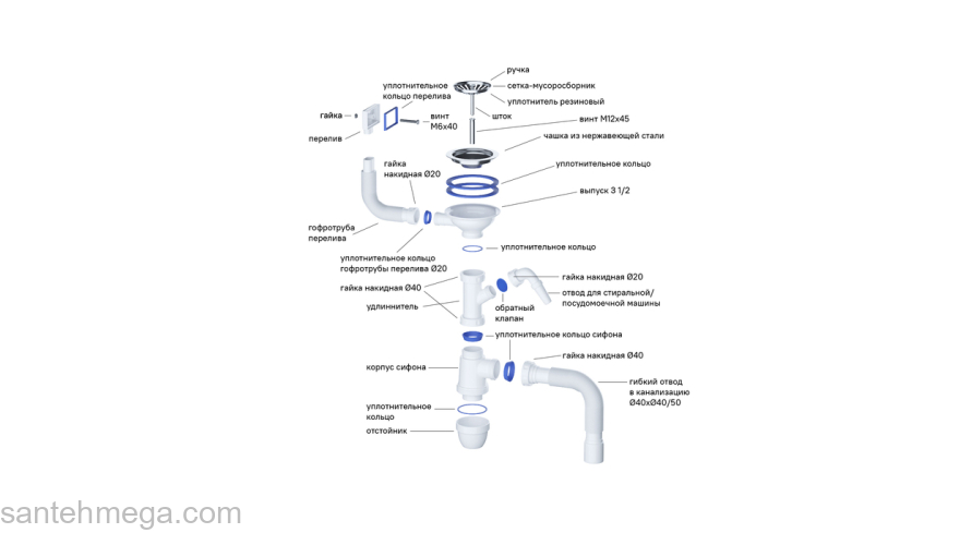 Мойка с сифоном арт. S11UPS0i84 нерж. сталь шелк D510 Suno S IDDIS SUN51S0i77S. Фото