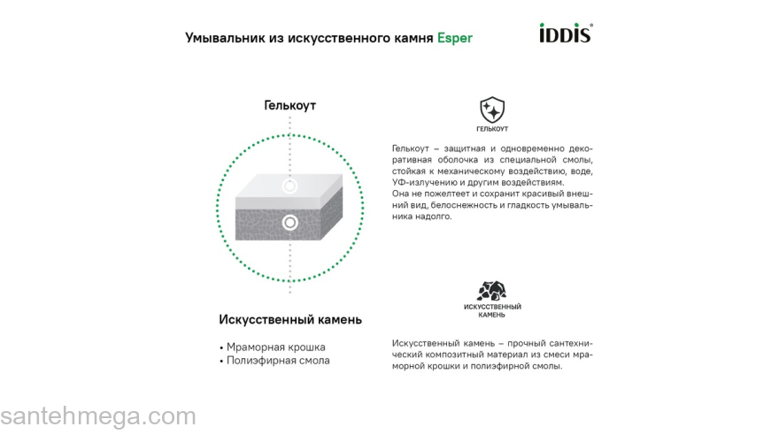 Тумба с умывальником подвесная с ящиком белая 100 см Esper IDDIS ESP10W0i95K. Фото