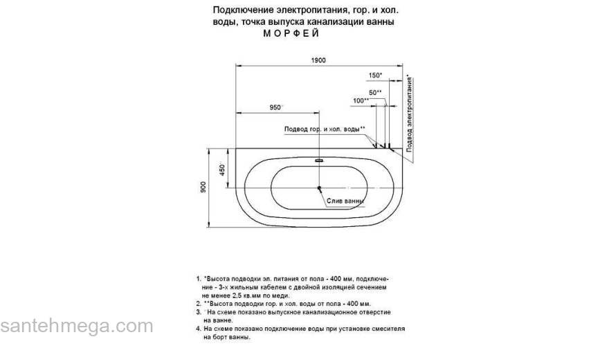 Ванна АКВАТЕК Морфей 190х90 без гидромассажа. Фото