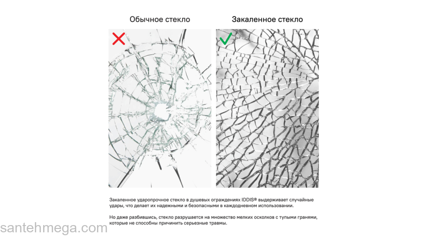 Душевое ограждение IDDIS TF90MH. Фото
