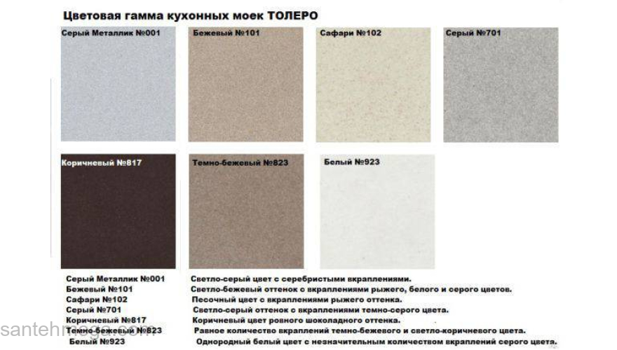 Кухонная мойка TOLERO R-111. Фото