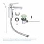 Смеситель для раковины GROHE Eurosmart Cosmopolitan 23325000. Фото