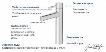 Смеситель для биде JACOB DELAFON Cuff E37045-CP. Фото