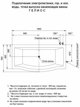 Ванна АКВАТЕК Гелиос 180х90 без гидромассажа. Фото