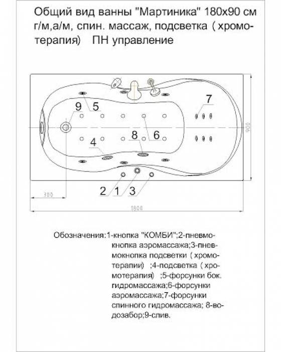 Ванна АКВАТЕК Мартиника 180х90 с гидромассажем. Фото