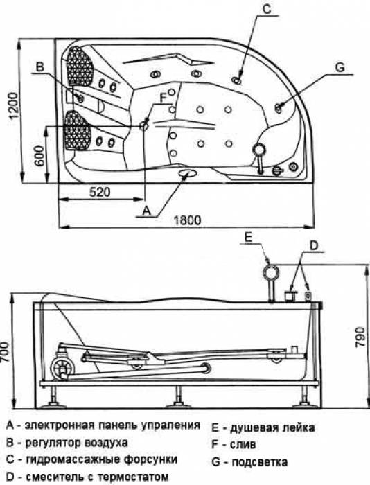 Ecl-5hs-gg джакузи уличная. золото doctor-jet. гидромассажная ванна orans. Jacuzzi j435. Kollers джакузи a3902.