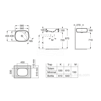 Раковина накладная ROCA Beyond 56х43 3270B8000. Фото