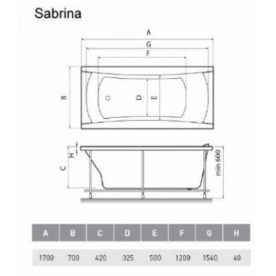 Ванна RELISAN Sabrina 170x70. Фото