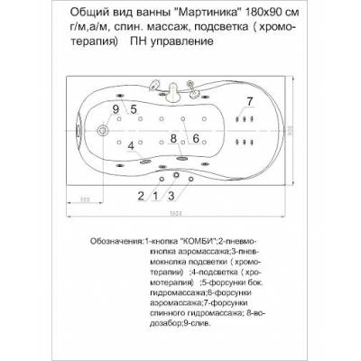 Ванна АКВАТЕК Мартиника 180х90 с гидромассажем. Фото