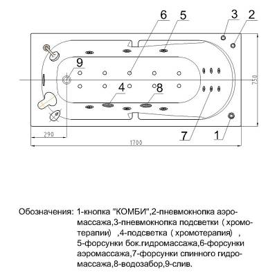 Ванна АКВАТЕК Лея 170х75 с гидромассажем. Фото