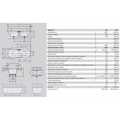 Ванна стальная KALDEWEI Mega Duo Oval 180х90 223800010001. Фото