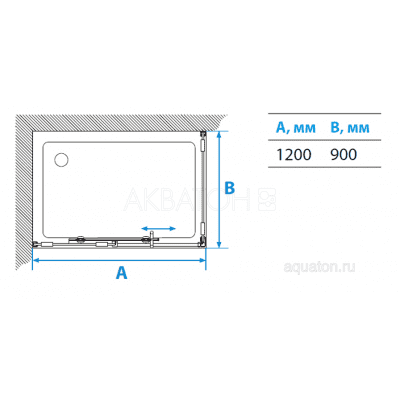Душевое ограждение Акватон Ritsa прямоугольное L 90х120х200 1AX003SSXX000. Фото