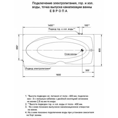 Ванна АКВАТЕК Европа 180х80 с гидромассажем. Фото