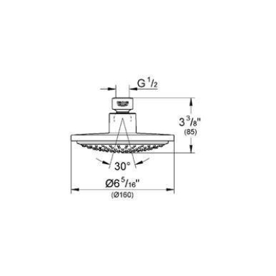 Верхний душ GROHE Euphoria Cosmopolitan 28233000. Фото