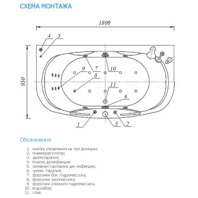 Ванна АКВАТЕК Мелисса 180х95 с гидромассажем. Фото