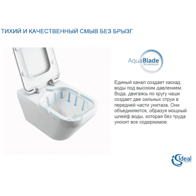 Унитаз напольный IDEAL STANDARD Connect AquaBlade E042901. Фото