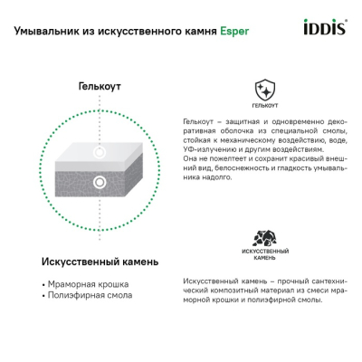 Тумба с умывальником подвесная с ящиком белая 100 см Esper IDDIS ESP10W0i95K. Фото