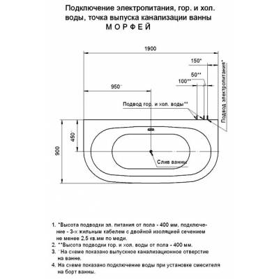 Ванна АКВАТЕК Морфей 190х90 без гидромассажа. Фото