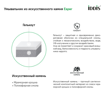 Тумба с умывальником подвесная с ящиком белая 80 см Esper IDDIS ESP80W0i95K. Фото