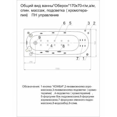 Ванна АКВАТЕК Оберон 170х70 без гидромассажа. Фото